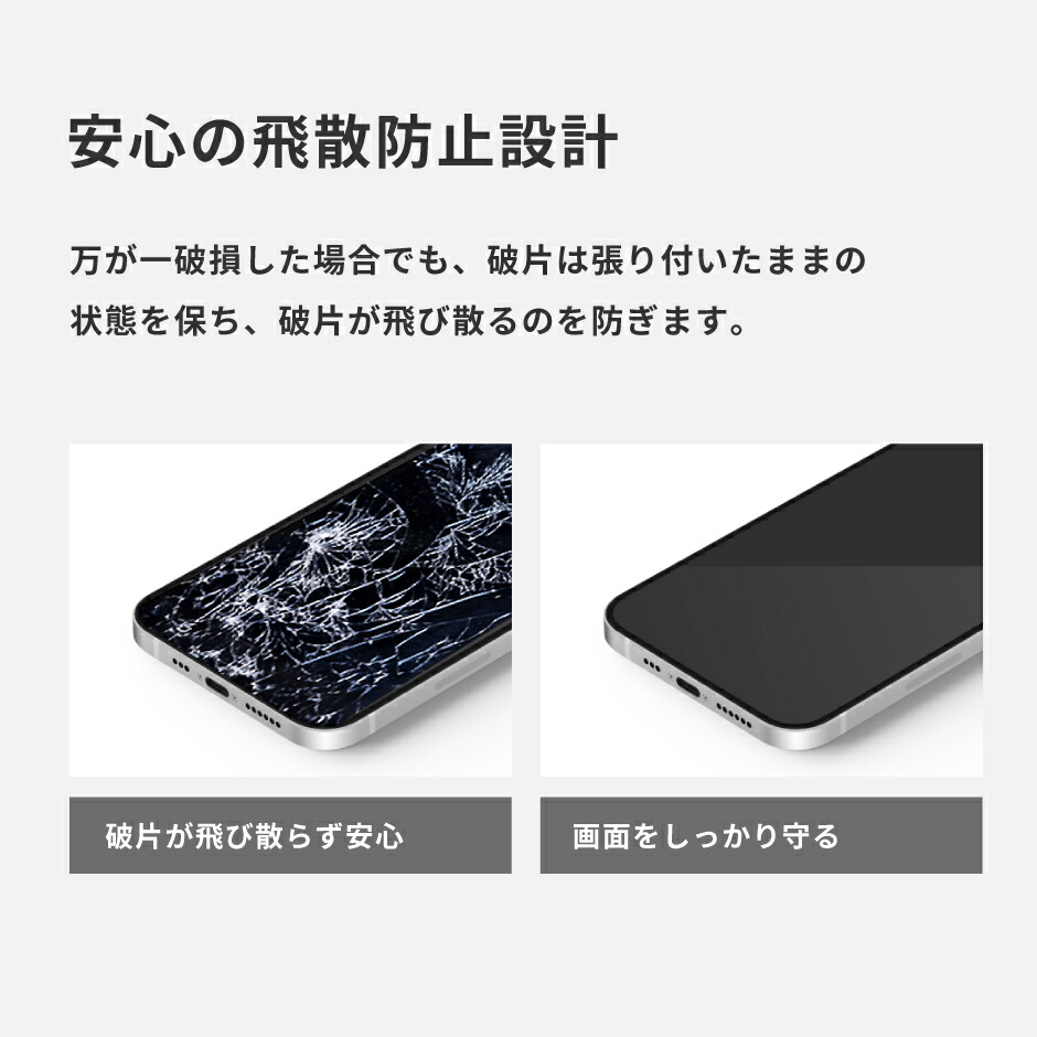 iPhone13 mini 対応 0.33mm 耐衝撃 ガラスフィルム クリア アンチグレアブルーライトカット ブルーライトカット 覗き見防止 iPhone 2021年モデル 5.4インチ