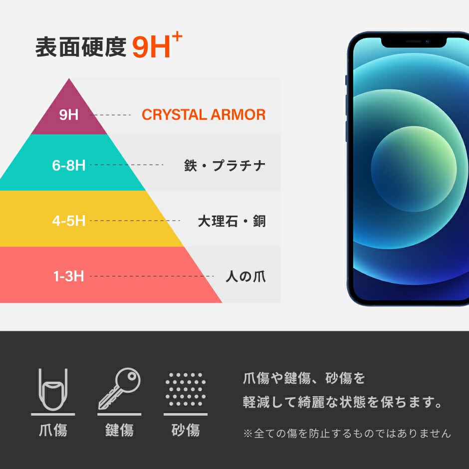 iPhone15 Pro Max対応　耐衝撃ガラス 0.33mm（Fusso同梱） for iPhone 2023年モデル 6.7inch 3レンズ