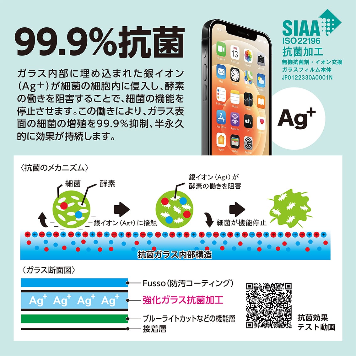 iPhone14 対応 抗菌強化ガラス 角割れ防止 0.25mm for iPhone 2022年モデル 6.1inch （2レンズ）